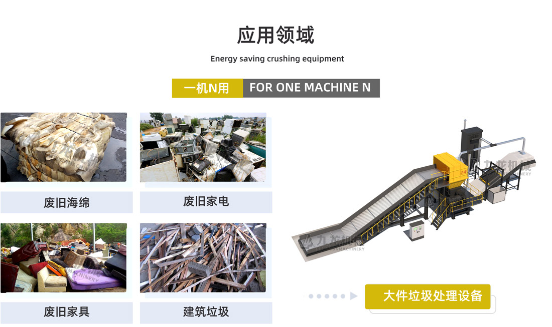 大件垃圾處（chù）理設（shè）備應用領域