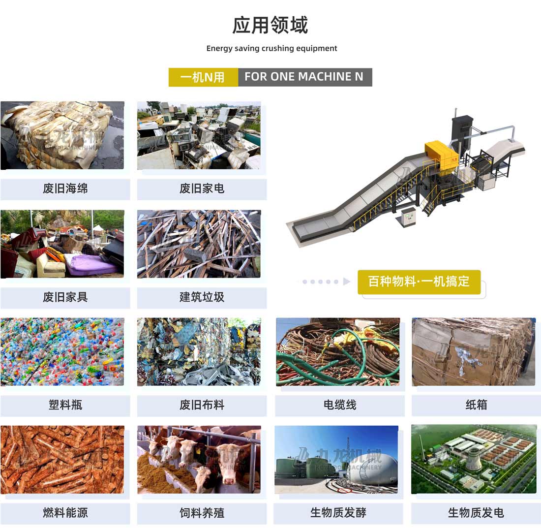 生（shēng）活（huó）垃（lā）圾處理設備應用領域