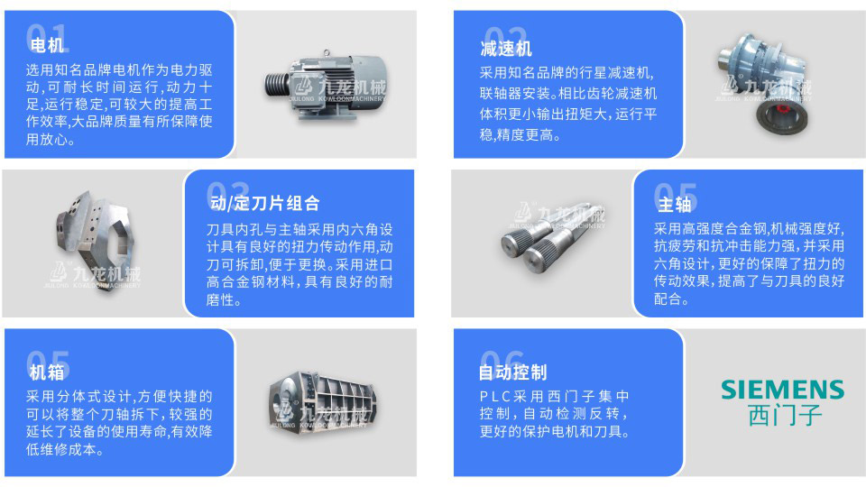 大型（xíng）鍘草機介紹
