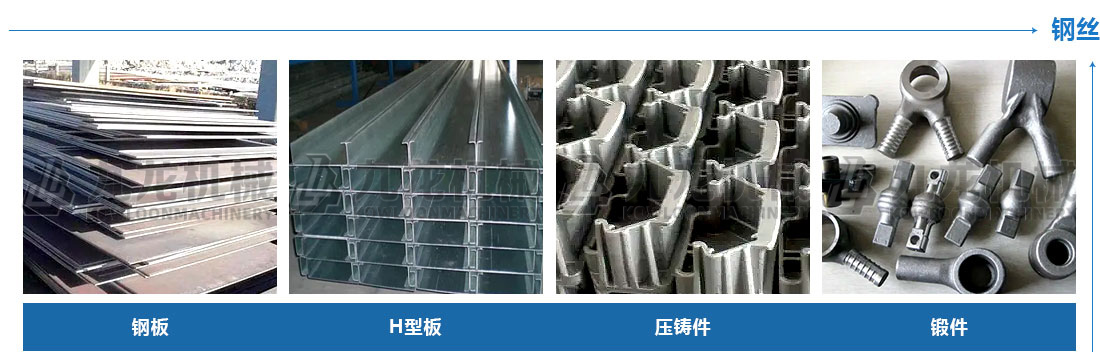 廢舊輪胎處理設備（bèi）應用（yòng）物料